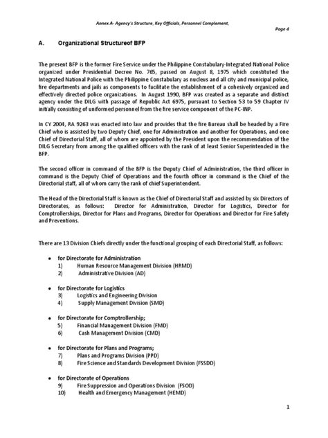 Annex A Organizational Structure of BFP .